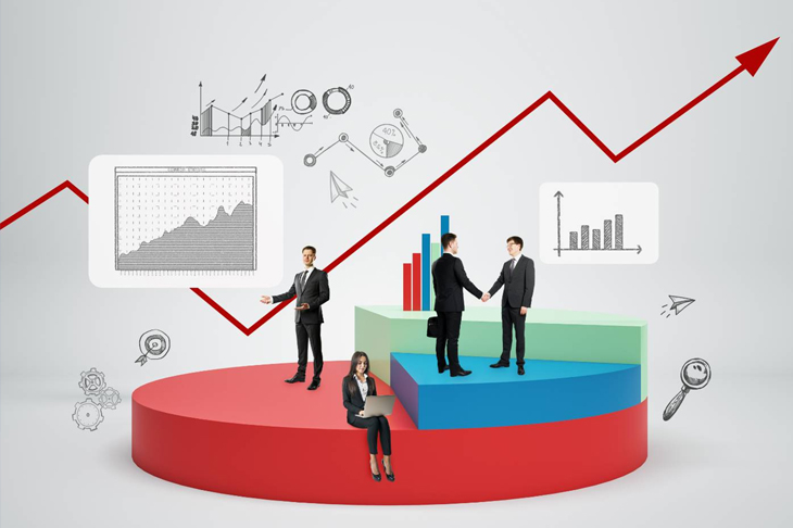 Performance Management System